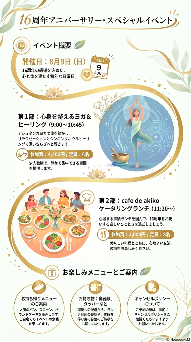 16周年Anniversary開催・8月9日（日）☆彡第1部WS・第2部ランチ会